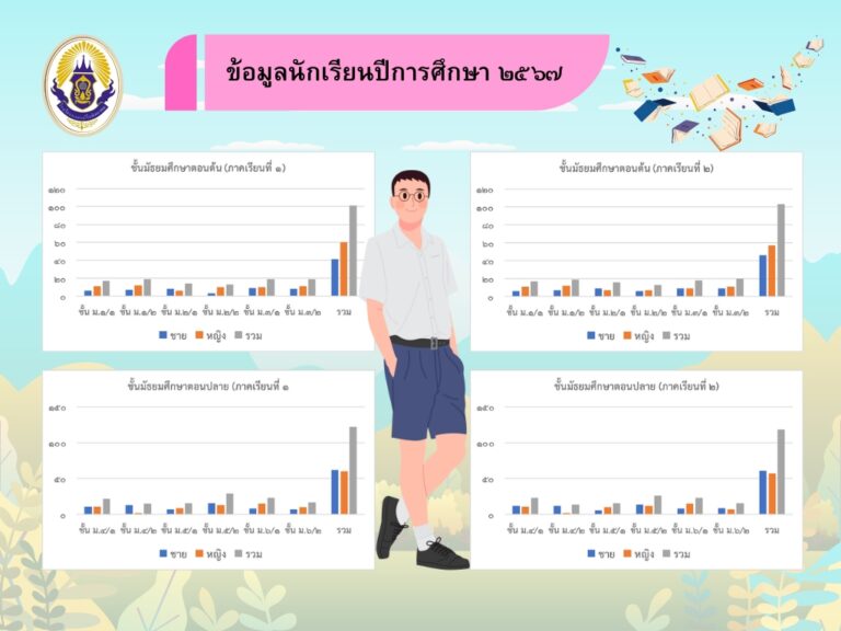 หนองปรือ