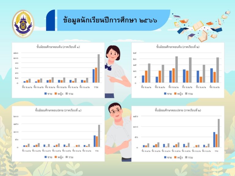 หนองปรือ