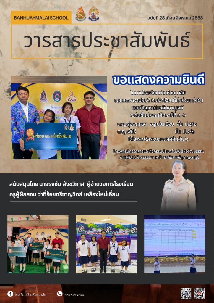 LINE_ALBUM_วารสาร ปีการศึกษา 68_250904_27