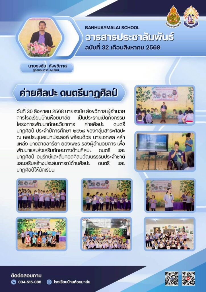 LINE_ALBUM_วารสาร ปีการศึกษา 68_250904_30