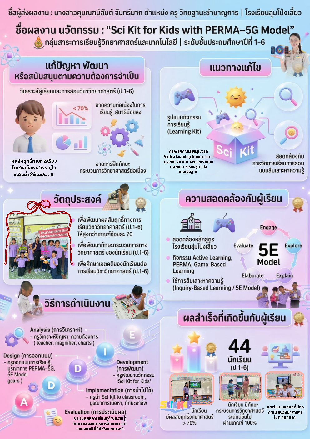 Sci Kit for Kids with PERMA 5G Model