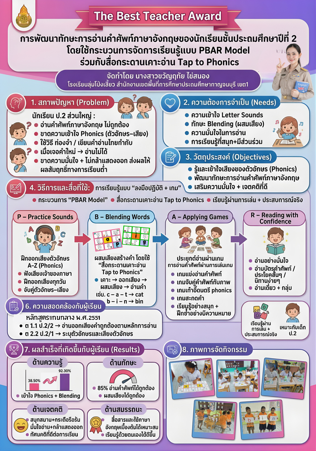 การพัฒนาทักษะการอ่านภาษาอังกฤษของนักเรียนชั้นประถมศึกษาปีที่ 2